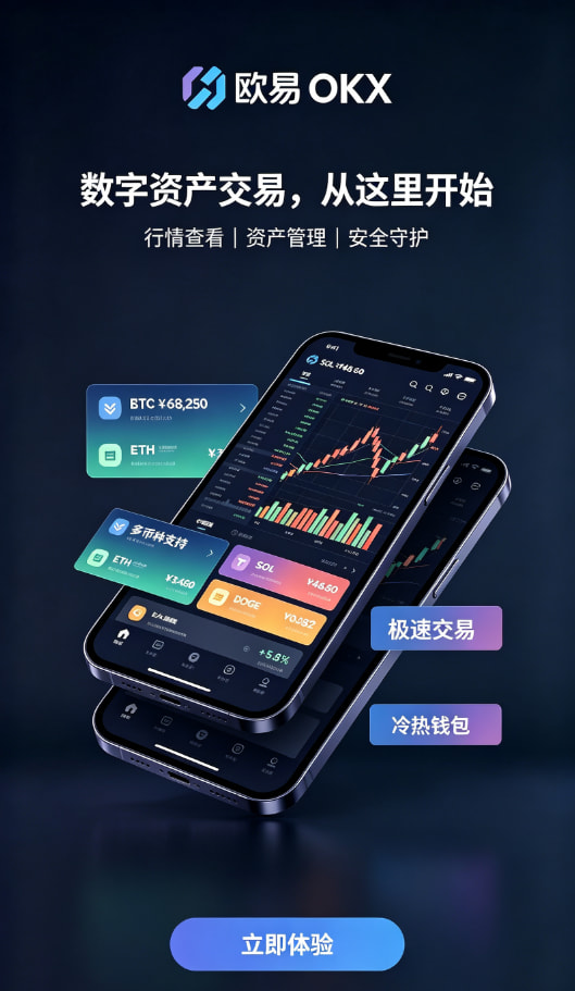 下载欧交易所官方充值与交易界面